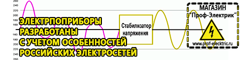 Купить стабилизатор напряжения для дома однофазный 15 квт настенный - Магазин электрооборудования Проф-Электрик в Кировограде